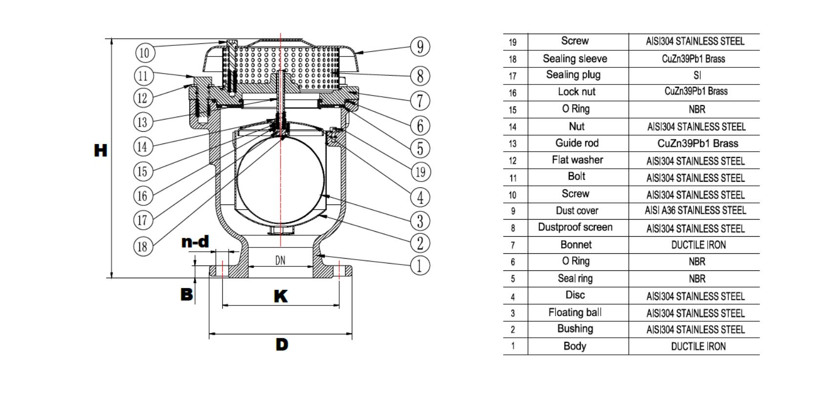 airvalvedata1.jpg airvalvedata1.jpg