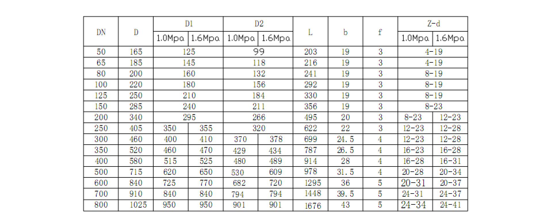 SWINGCHECKVALVE-DIMENSION.jpg SWINGCHECKVALVE-DIMENSION.jpg