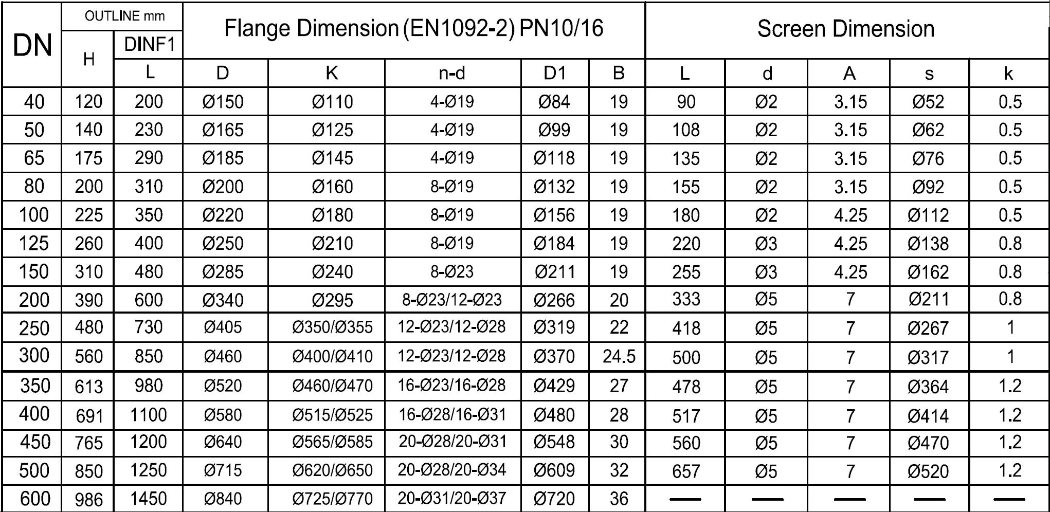 dimension.jpg dimension.jpg